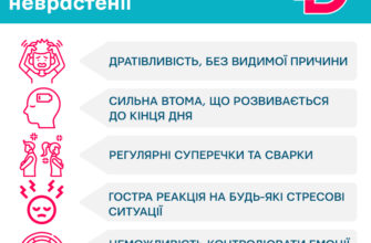 ВОЛНЫ ТРЕВОГИ И ТРЕВОГА ВО ВРЕМЯ БЕРЕМЕННОСТИ И ПОСЛЕ РОДОВ