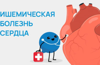 СОСТОЯНИЕ ТРЕВОЖНОСТИ НА СЕРДЦЕ