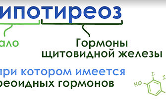ТРЕВОЖНОСТЬ СТАРЕНИЕ