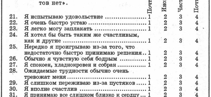 МЕТОДИКА Ч Д СПИЛБЕРГЕРА НА ВЫЯВЛЕНИЕ ЛИЧНОСТНОЙ И СИТУАТИВНОЙ ТРЕВОЖНОСТИ ВОЗРАСТ