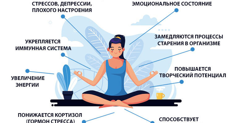 ТРЕВОЖНОЕ РАССТРОЙСТВО